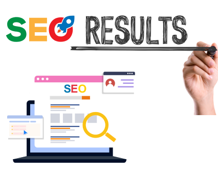 Results You Can Expect